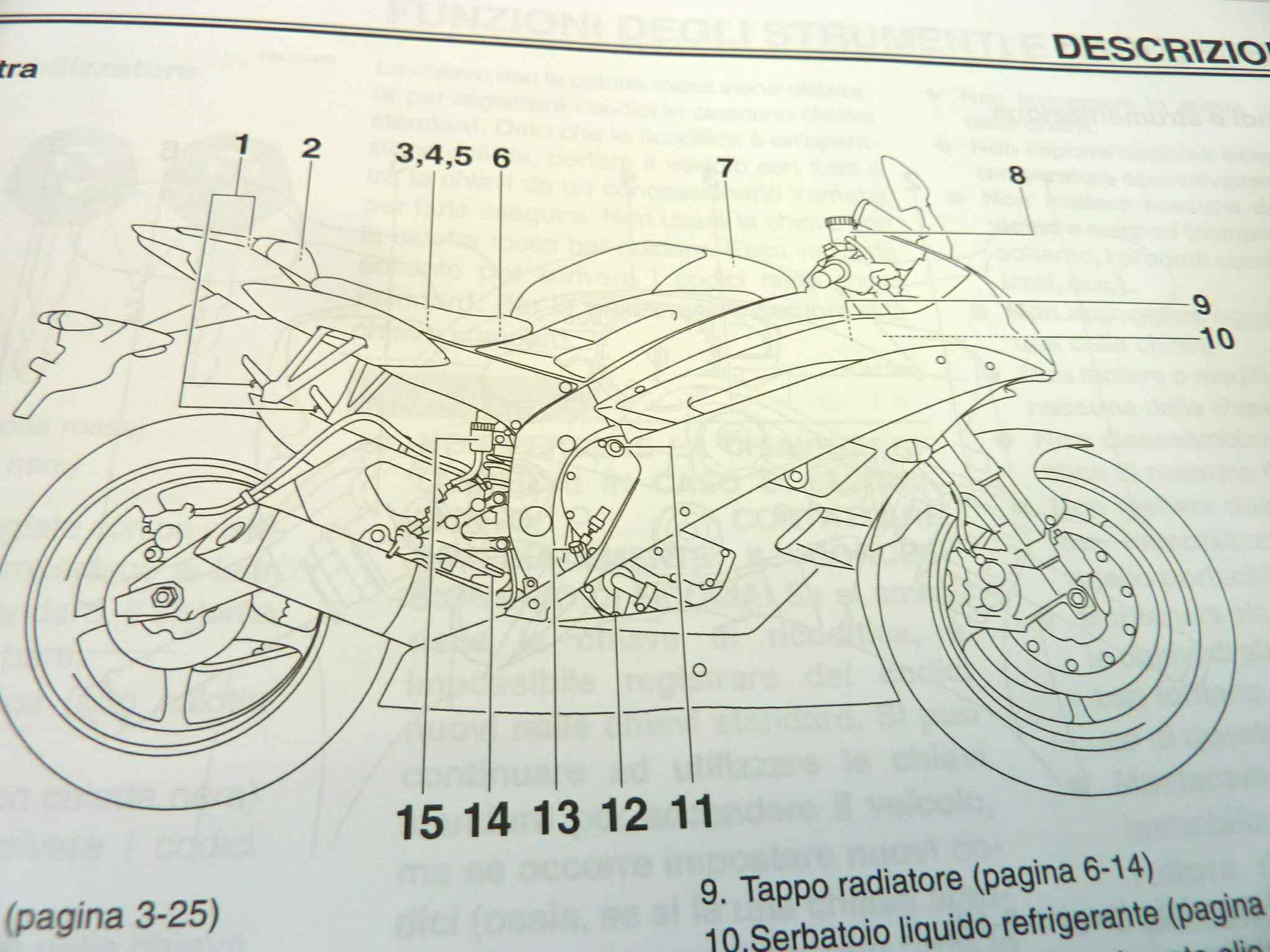 Libretto uso e manutenzione Yamaha YZF R6 manuale utente ORIGINALE ita dim 21 x 15 cm - immagine 5