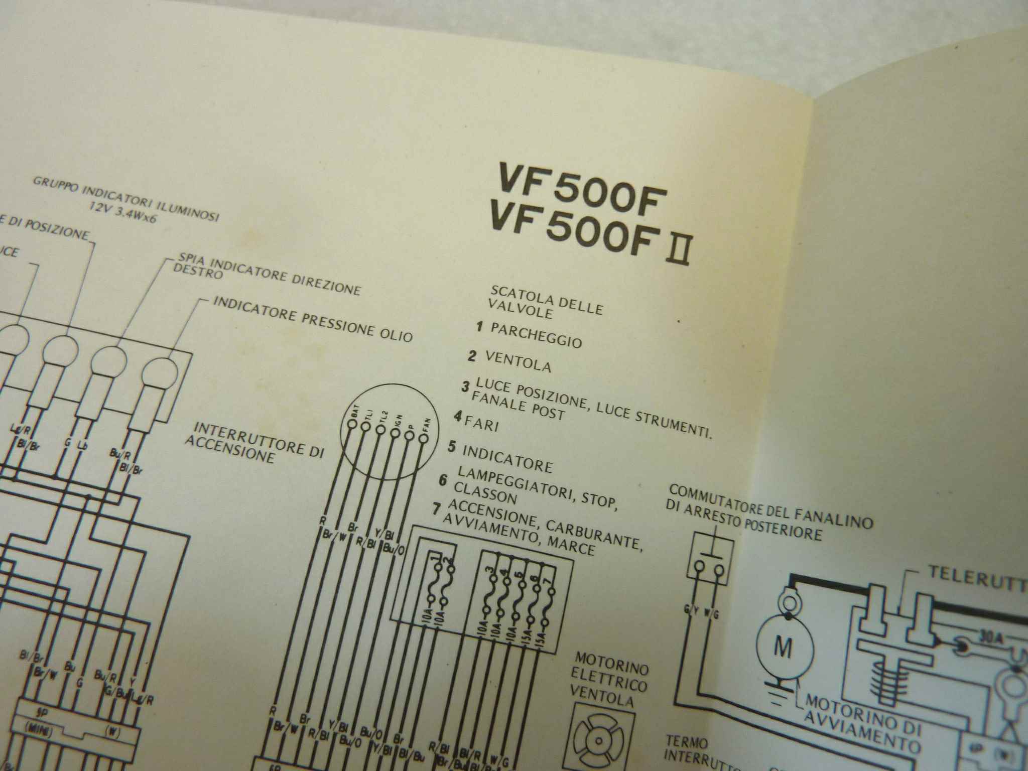 Libretto uso e manutenzione Honda VF500F II manuale utente ORIGINALE ita - immagine 5